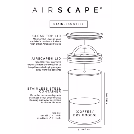 Airscape koffie voorraadbus