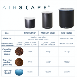 Airscape Koffie Voorraadbus