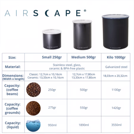 Airscape Koffie Voorraadbus