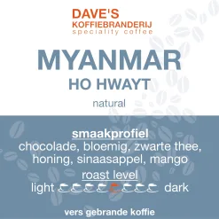 Etiket van Myanmar Ho Hwayt, medium gebrande koffie van Dave's Koffiebranderij